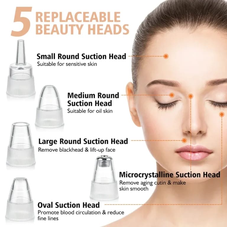 Face Vacuum Suction Blackhead Remover Pore Cleaner Electric Deep Cleansing Tool For Nose And Face.