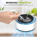 Self Extinguishing Smart Ashtray Smokeless Ashtray Air Purifier Anti-odor Anti-smoke Ashtrays Smoking Accessories.