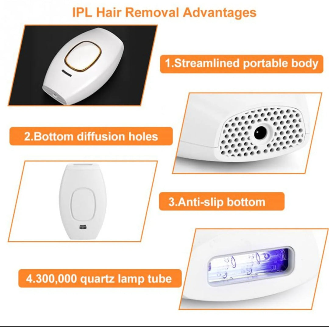 IPL Laser Hair Removal Handset System for Women & Men with Razor & Safety Glasses.